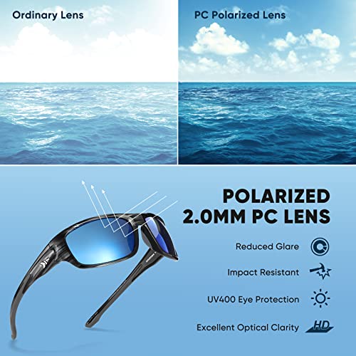 Bifocal Polarized Sunglasses, Bi-Focal x1.5 Magnifications, Wrap Sport Reader Sunglasses