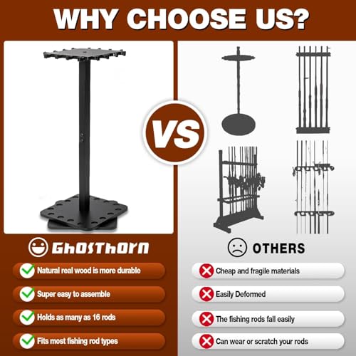 Fishing Rod Holders for Garage 360 Degree Rotating Fishing Pole Rack