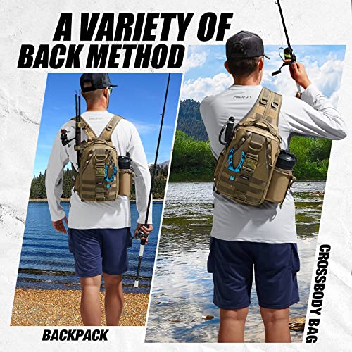 Piscifun Fishing Tackle Backpack with Gear Holder Lightweight Outdoor WaterResistant Fishing Shoulder Storage Bag