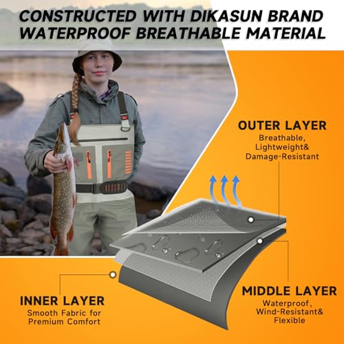 Fishing Waders for Men Women,Waterproof Stocking Foot Chest Waders for Fly Fishing