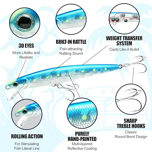 FlashMinnow 130MRS,Saltwater Surf Fishing Lures,Jerkbait,Halibut,Surf Perch