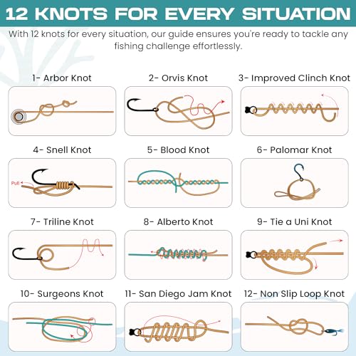 Fishing Knot Cards - Waterproof Deck for Expertly Tying 12 Essential Fishing Knots