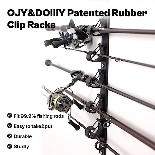 Wall Mount Fishing Rod Holders,Horizontal/Ceiling Fishing Pole Storage Rack for Garage