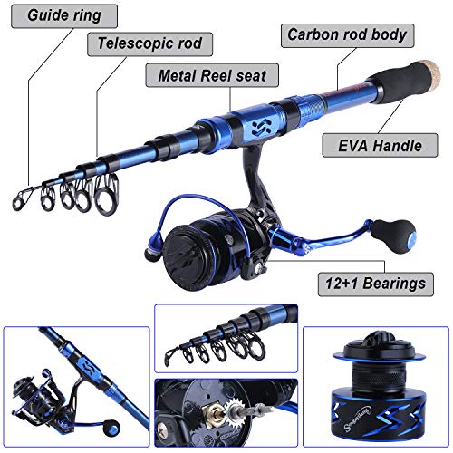 Fishing Rod & Reel Set,Carbon Fiber Telescopic Fishing Rod 12+1BB Spinning Reel