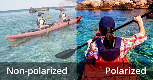 Polarized Camouflage Sport Fishing Sunglasses for Men & Women - Fishing - Cycling
