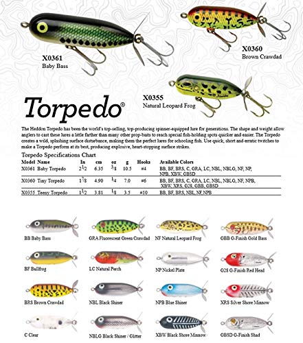 Torpedo Prop-Bait Topwater Fishing Lure w/ Spinner Action & 2 Super-sharp Hook