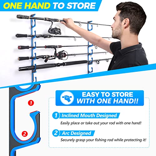 Horizontal Fishing Rod/Pole Holders for Garage,Wall/Ceiling Mounted Fishing Rod Rack
