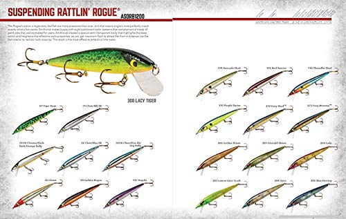 Smithwick Lures Suspending Rattlin Rogue Fishing Lure