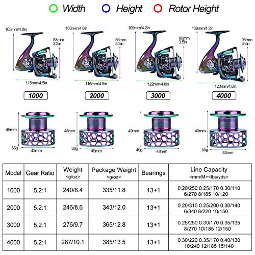 Colorful Fishing Reel 13+1 BB Light Weight Ultra Smooth Powerful Spinning Reels