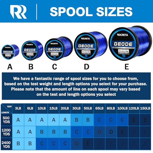 Geode Monofilament Fishing Line - Premium Resistant Nylon Mono Fishing Line 3-100lb - Superior Freshwater & Saltwater Mono Leader Materials 500/1200/2400yds