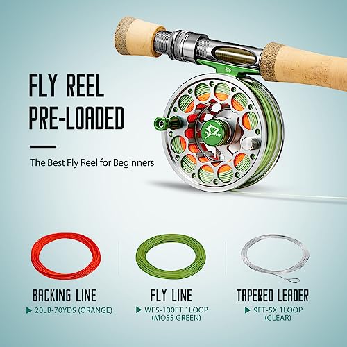 Sword Fly Fishing Reel, CNC-Machined Aluminum Alloy Fly Reel