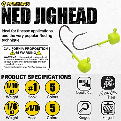 Ned Rig Kit,Finesse Baits Soft Plastic Worms Fising Lure for Bass Stick Swimbait