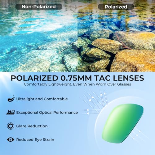 Molino Fit-Over Polarized Sunglasses,UV400 Protection Ultralight Wraparound Fishing Sunglass