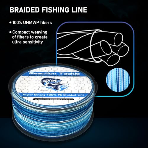 Braided Fishing Line-Pro Grade Power Performance for Saltwater or Freshwater Fish