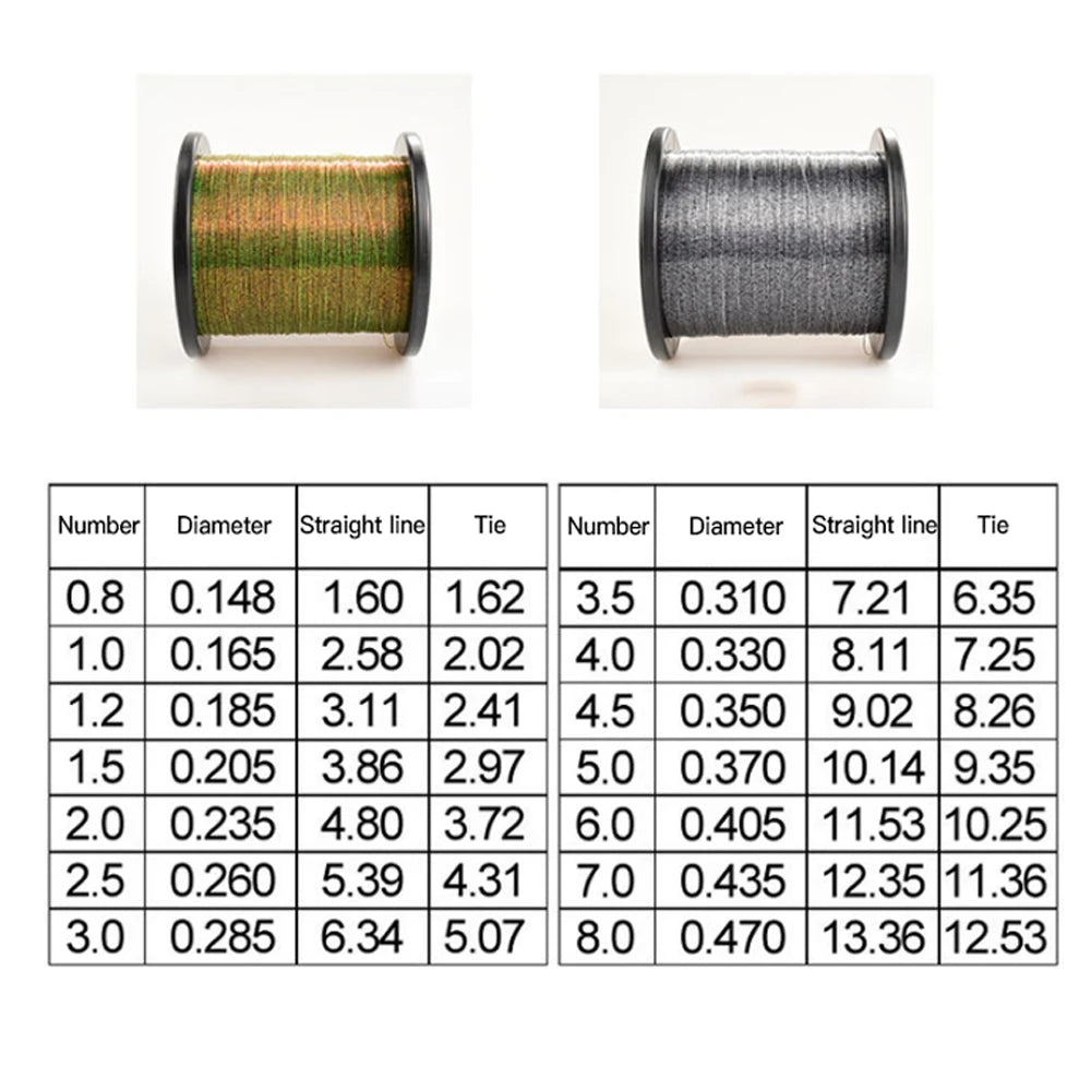 Super Strong 1000m Speckle Carp Fishing Line Thread Line 3D Invisible Camouflage Nylon Thread Fishing Line Algae Lines  X453G