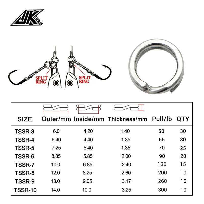 JK Stainless Steel Fishing Split Rings Lure Solid Ring Loop Jig Bait Connectors and Solid Ring Connector combinati