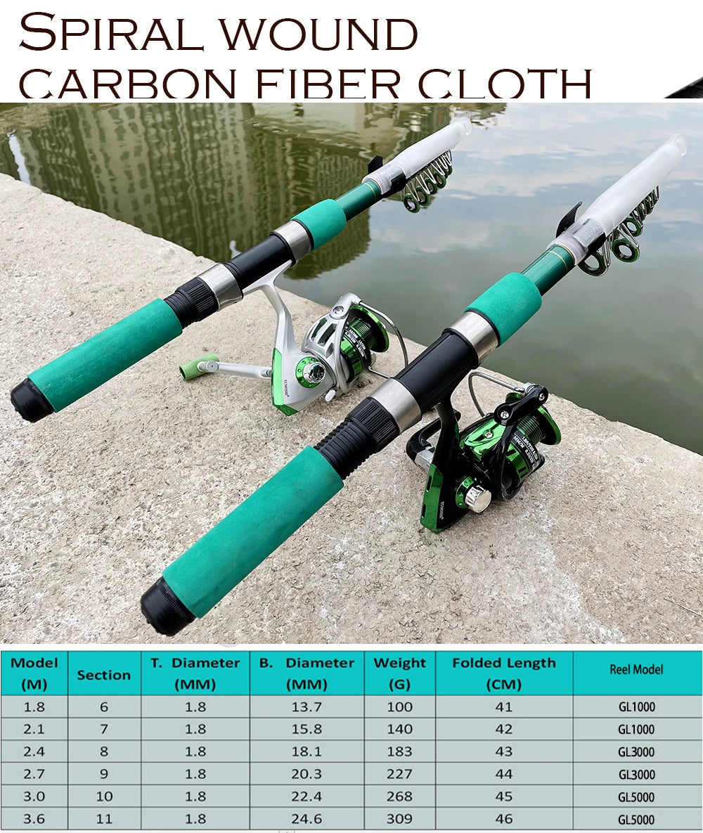 Fishing Rod Combo 1.8-3.6M Telescopic Fishing Rod and Spinning Fishing Reel Fishing Set Carp Fishing Rod Reel Kit