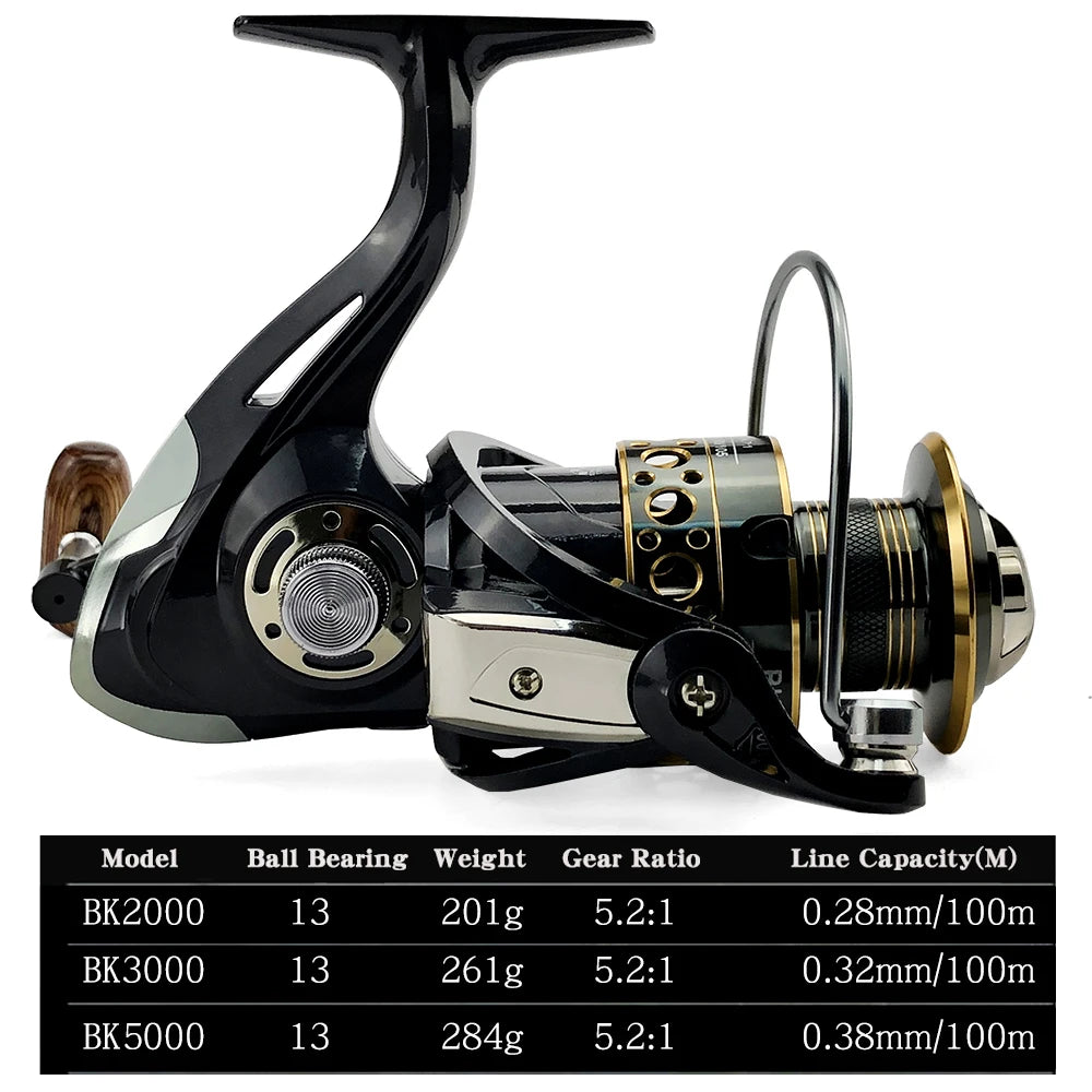 1.8-3.6M telescopic fishing rod combo spinning reel fishing set carp fishing rod reel kit