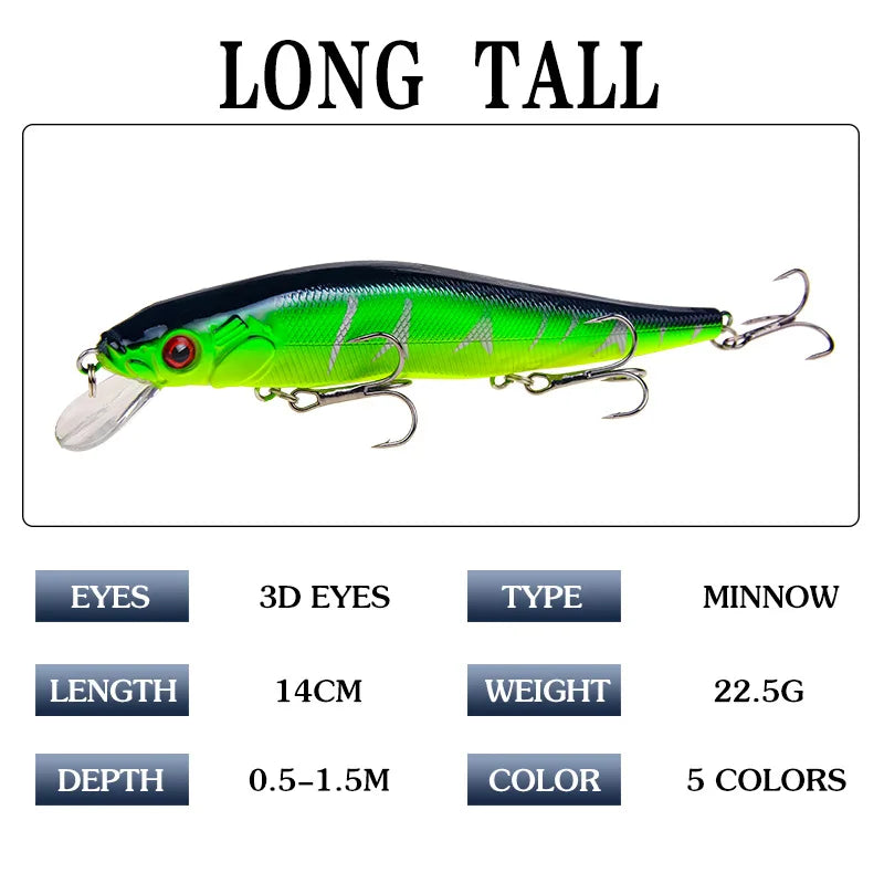 1PC Fishing Lures Swim Minnow Jig Hard Bait14cm/23g Artificial Trolling Crankbait Wobbler Lures Pike Treble Hook Fishing Tackle