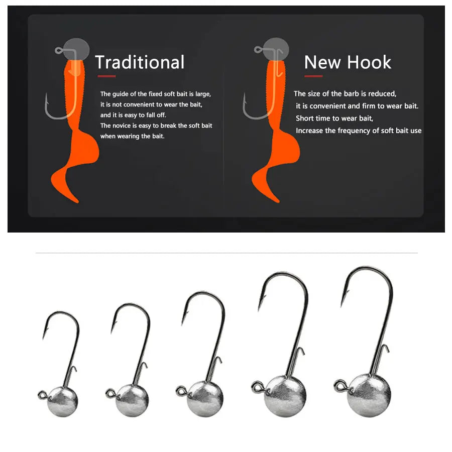 JYJ 10pcs/lot round head fishing jig hook for casting with soft worm lure bait for bass fishing