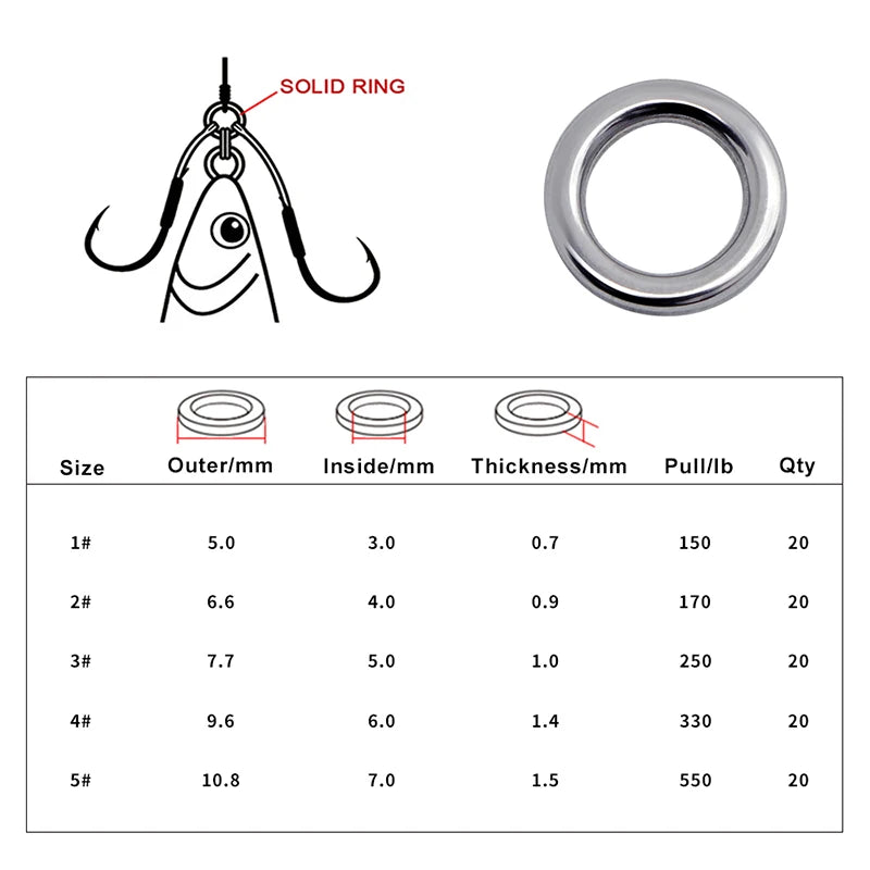 KATYUSHA 100Pcs 304 Stainless Steel Fishing Solid Rings 1#-5# Heave-Duty Seamless Rings Metal Polishing Jig Fishing Rings Tackle