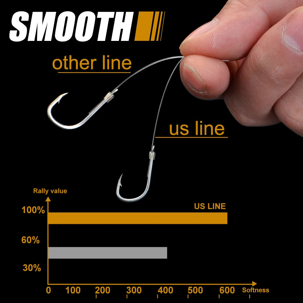 FTK Fishing line  50M/100M 100% Fluorocarbon Fishing Lines 5.5-130.9LB Carbon Fiber Leader Fly Line Fast Sinking Carp Fishing