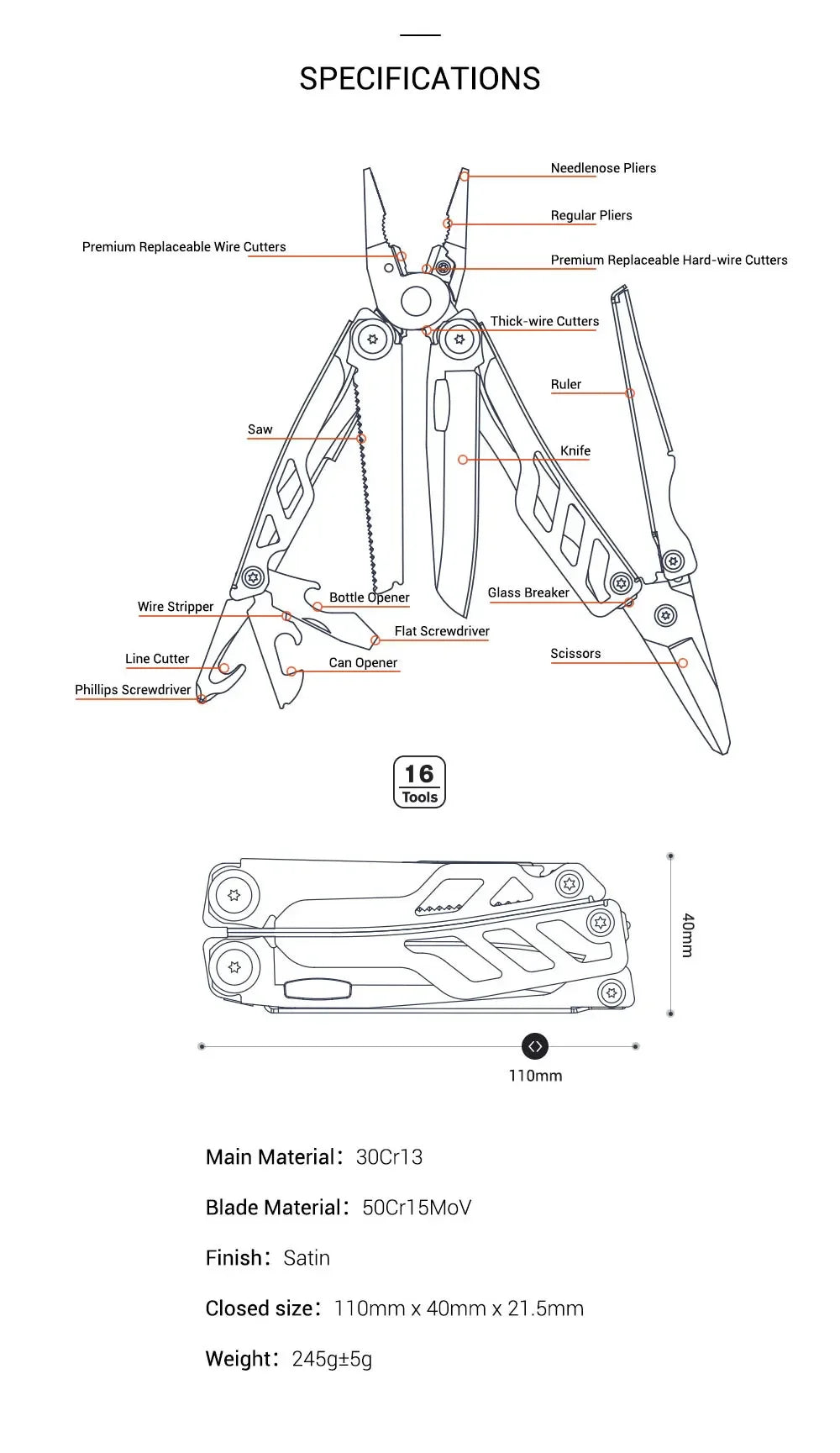 Nextool Flagship Pro Multitool with Kydex Sheath 16 in 1 Multi-tool Folding Pliers Portable Pocket Multipurpose Knife Scissors