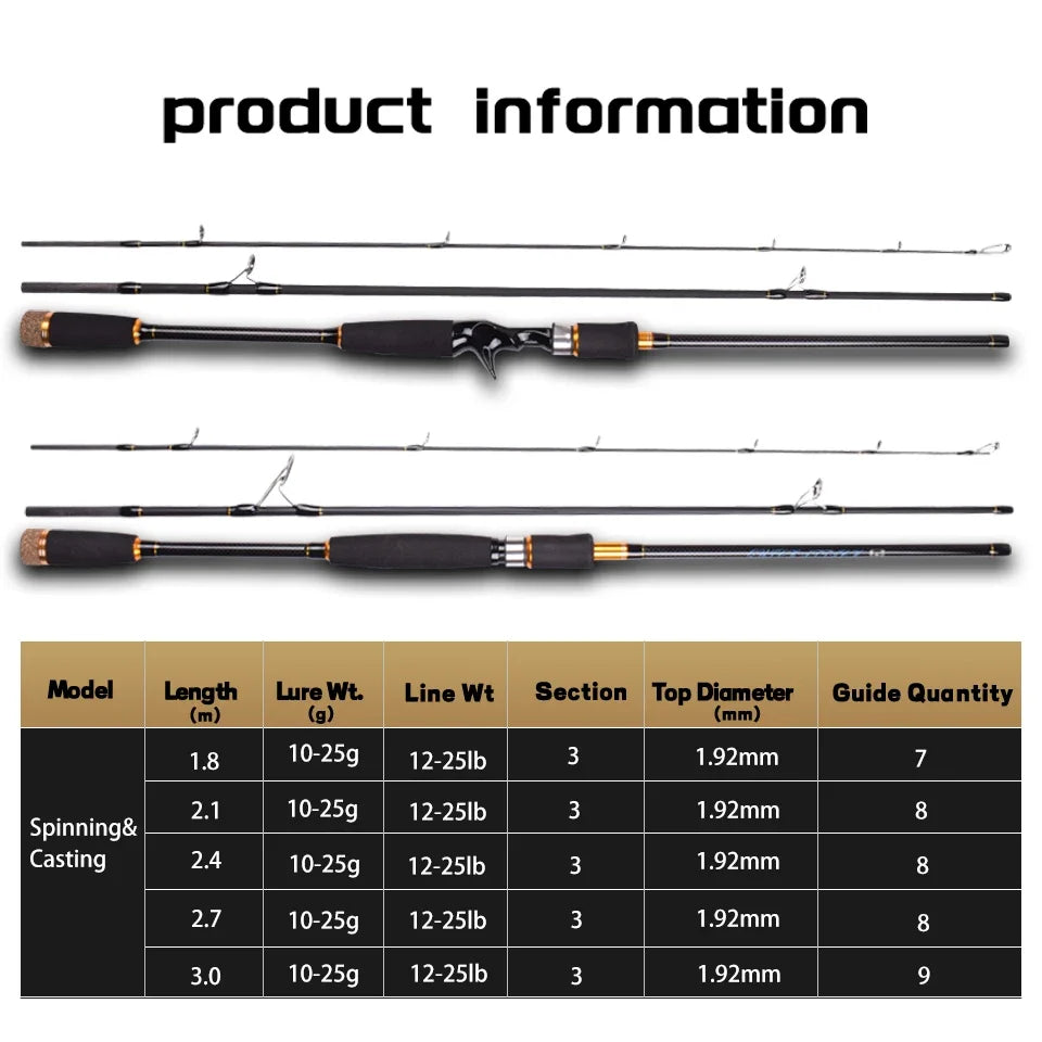 Mavllos YKing Bass Fishing Spinning Rod Lure 10-25g Line 12-25lb 3 Sections Portable  Light Carbon Perch Casting Fishing  Rod