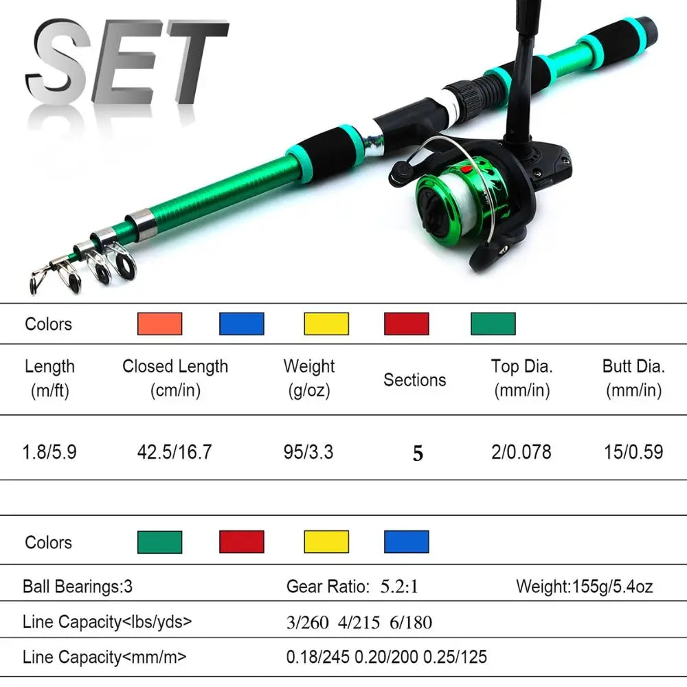 1.8M Telescopic Fishing Rod Full Kits Fishing Pole