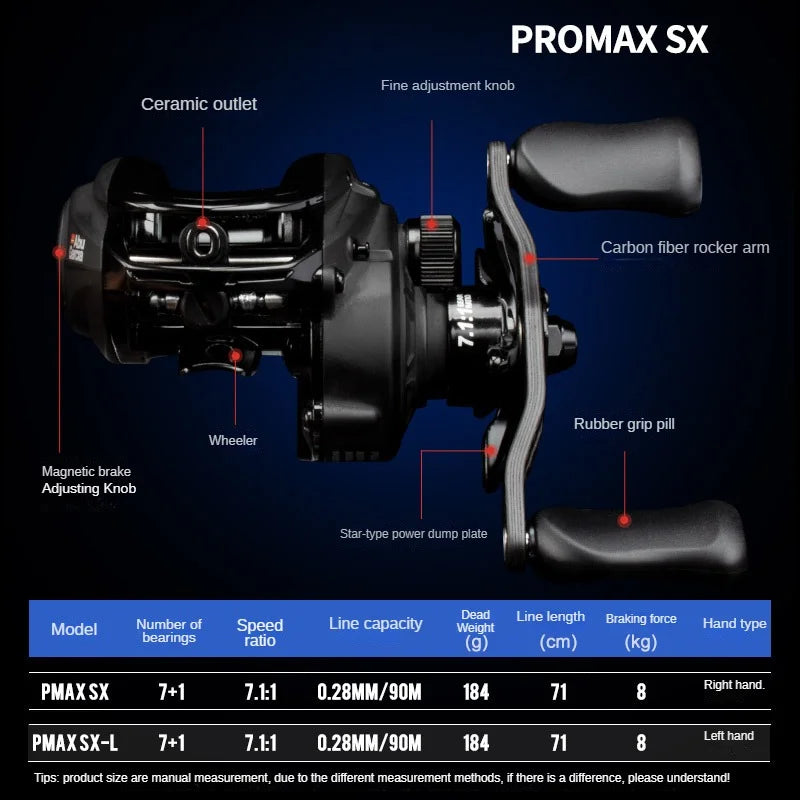 2024 Model-PMAX5 SX Right Left Hand Baitcasting Fishing Reel 7.1:1 Lure Reel 184g Max Drag 8kg Saltwater Fishing Tackle