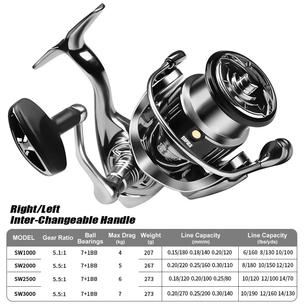 Original Rapala Metal Spool Grip Saltwater Freshwater Spinning Reel Suitable For Any Fish Species