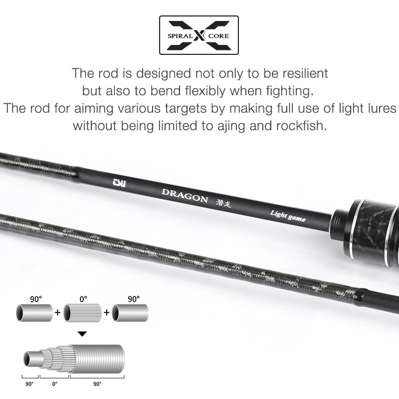 TSURINOYA DRAGON Light Game Fishing Rod 1.6m 1.8m UL Fast Action FUJI Guide Spinning Casting Carbon Rod For Trout Rochfish Bass