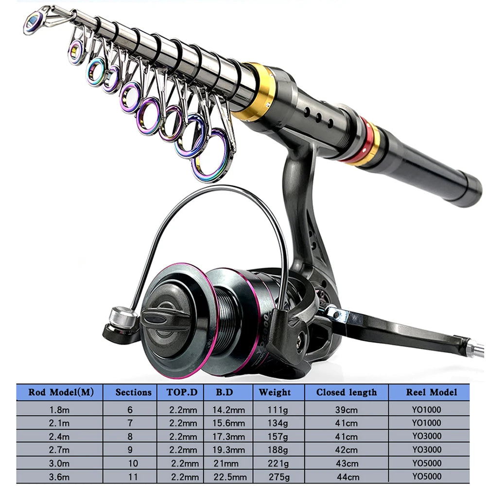 1.8M-3.6M Telescopic Spinning Fishing Rod Reel Set Short Travel Carbon Pole Sea Rods Cast Fishing Combo Good Elasticity Strong