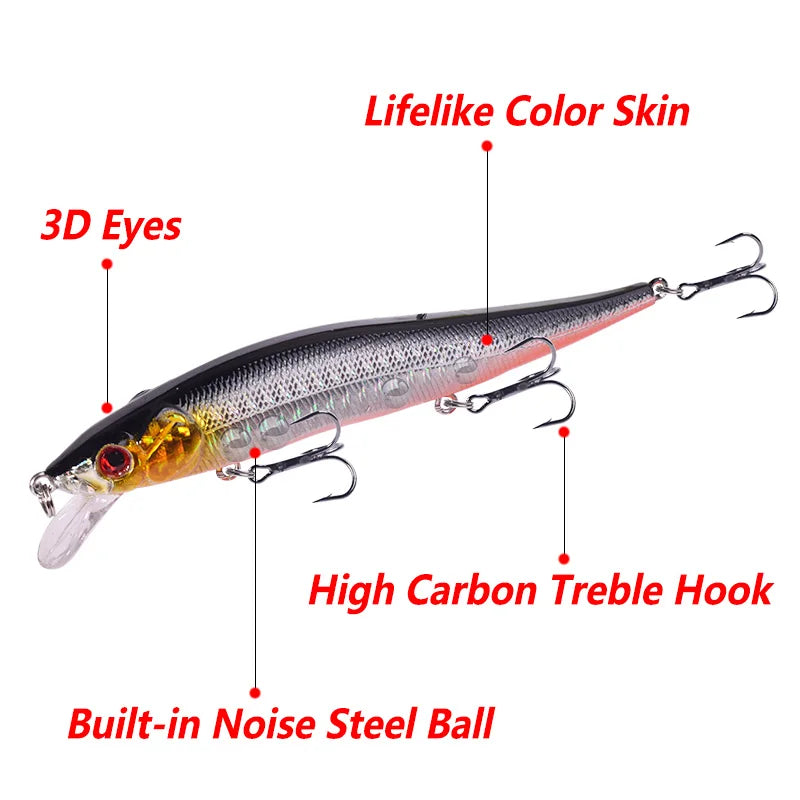 1 Pcs Floating Diving Fishing Lure 14g 23g Sinking Minnow Wobblers Artificial Hard Bait With Triple Hook for Bass Pike Crankbait