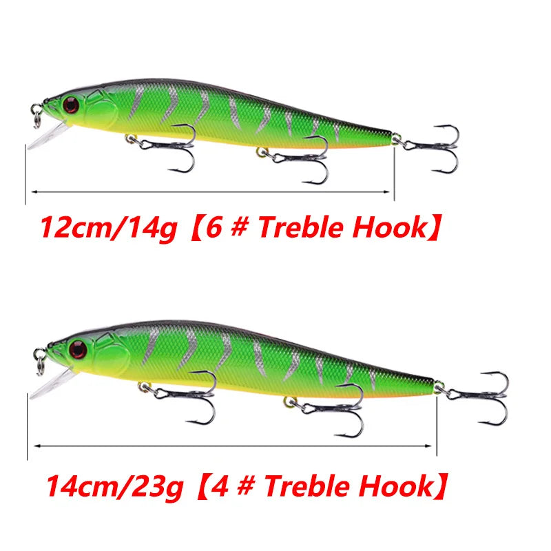 1 Pcs Floating Diving Fishing Lure 14g 23g Sinking Minnow Wobblers Artificial Hard Bait With Triple Hook for Bass Pike Crankbait