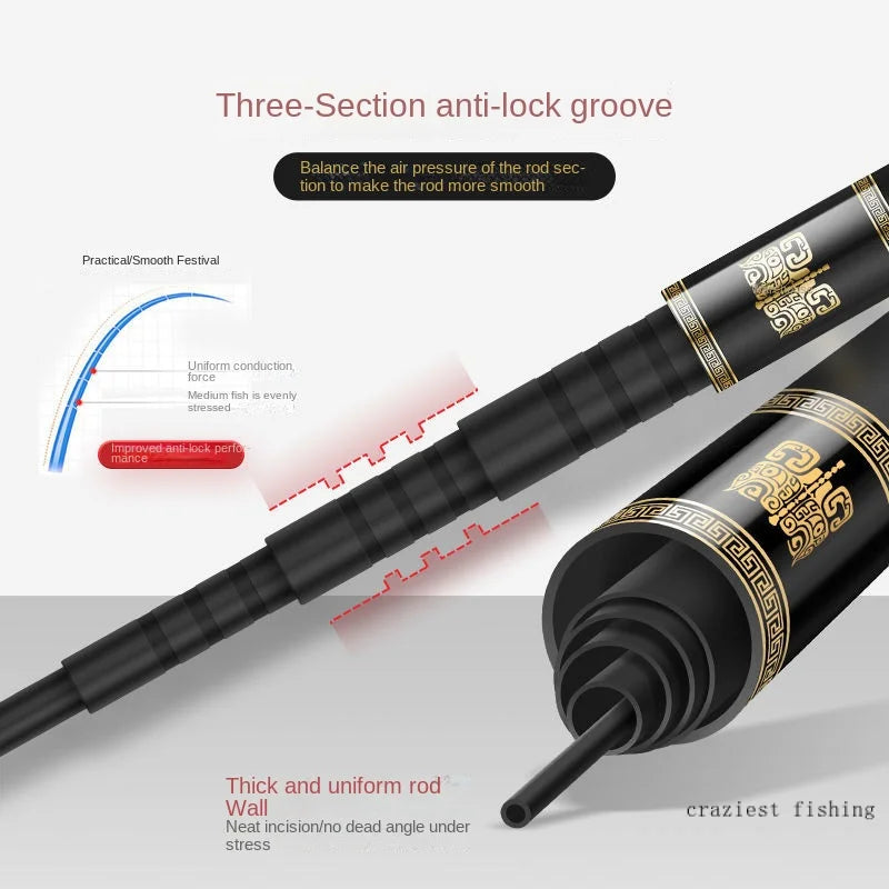 Telescopic Carbon Fiber Rod Stream Fishing Rod Pole Carp Cane Pike Spinning for Fishing Tackle Set Rockfishing Kit Reel