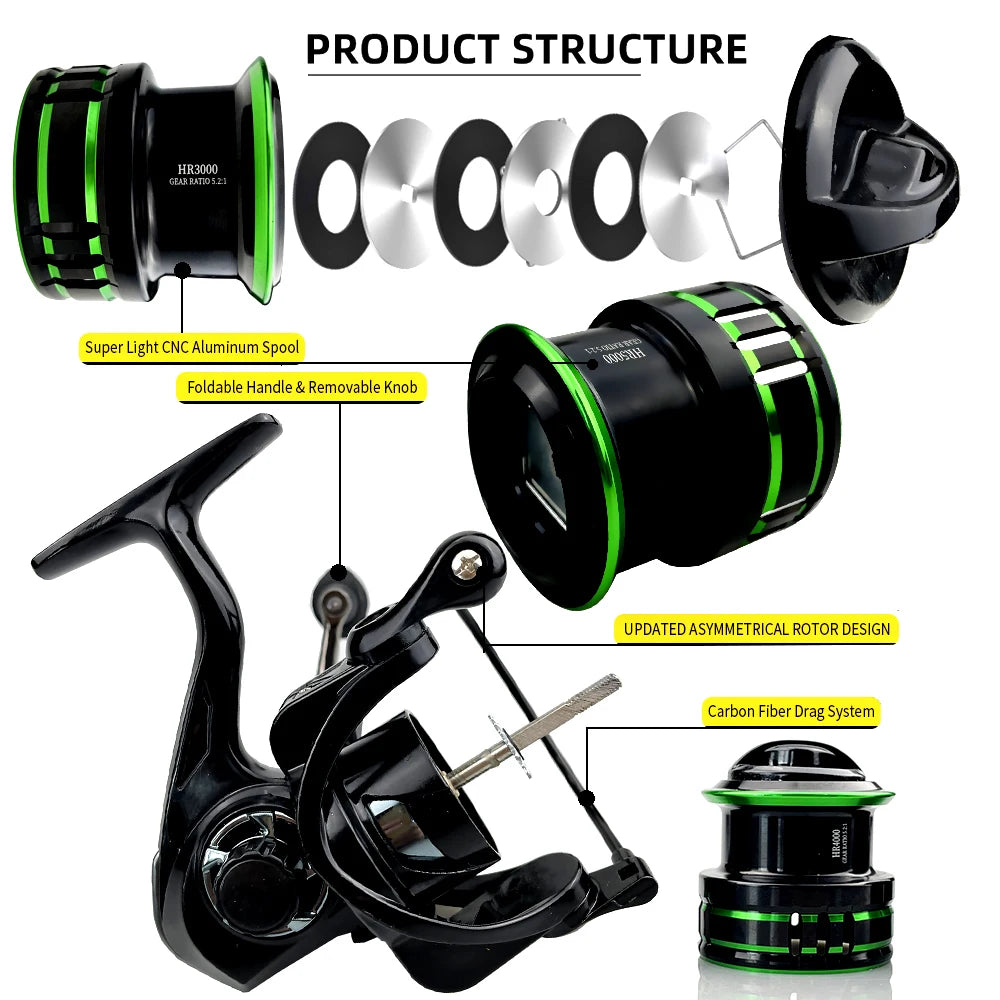 Ghotda Lure Fishing Reel High-speed Gear Ratio 5.2:1 Spinning Reel 2000 3000 4000 5000Series Max Drag 8-10kg