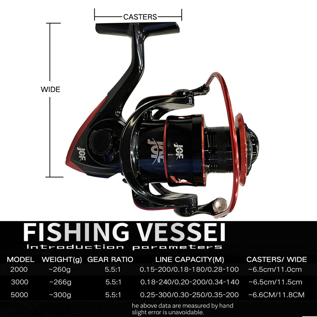 Fishing Rods and Spinning Reel Set1.8-3.6M Sea Fishing Rod Reinforced Graphite Body Spinning Reel Kit Spinning for Fishing