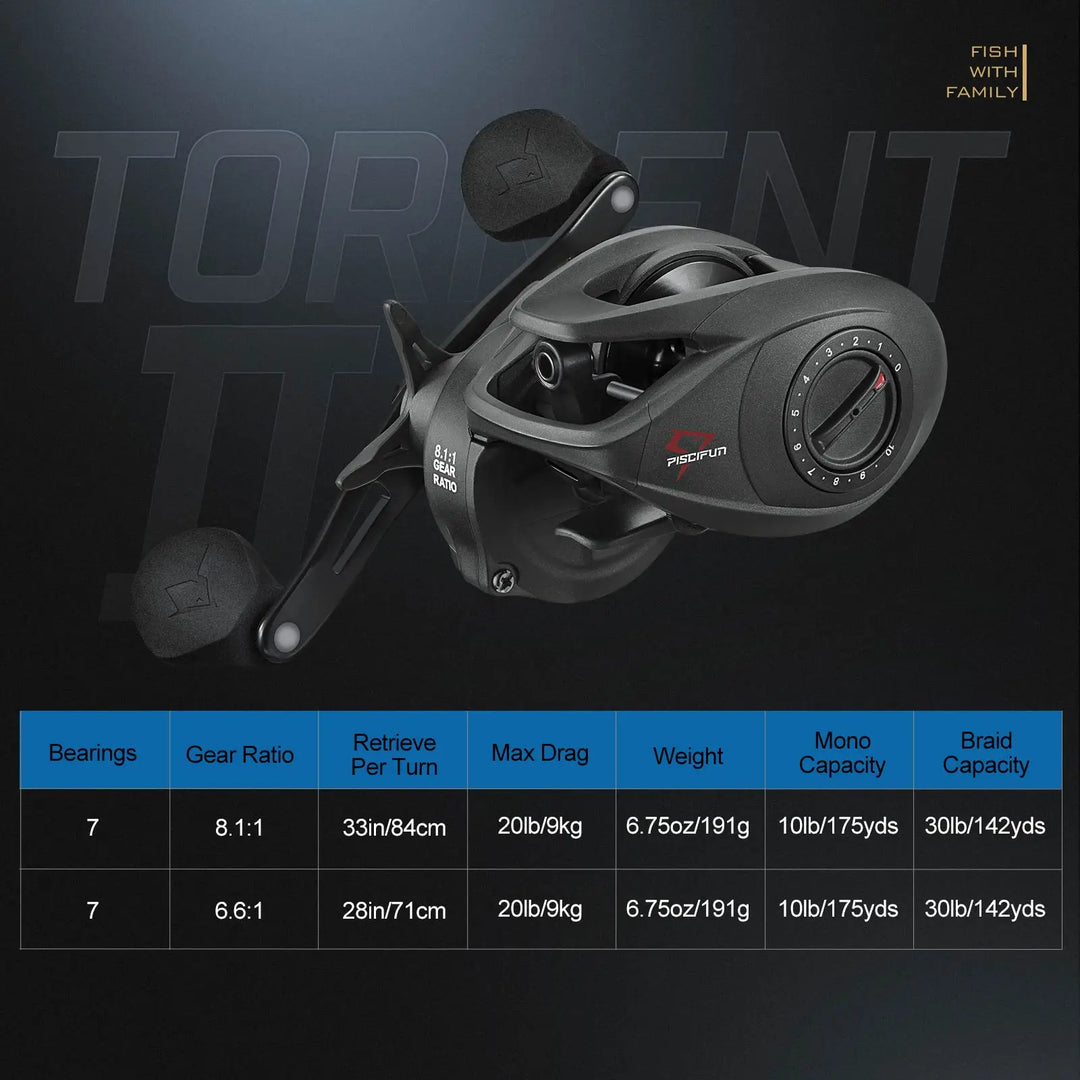 Piscifun Torrent II 100 Baitcasting Fishing Reel Carbon Fiber Drag Baitcasters 6.6:1/8.1:1 Magnet Braking System Casting Reel