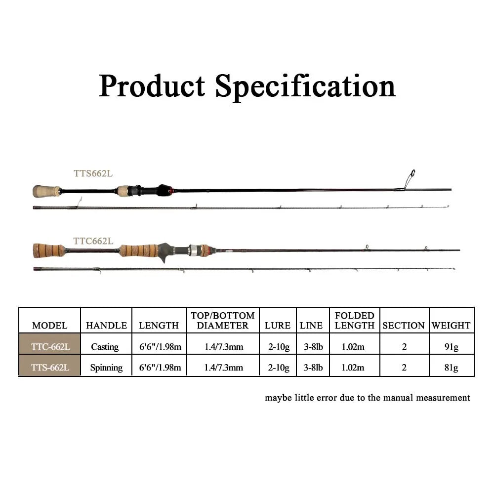 KUYING TETON 1.56m 1.8m 1.86m 1.9m 1.92m 1.98m Super Ultra Soft Light Baitcasting Casting Spinning Lure Fishing Rod Pole Combo