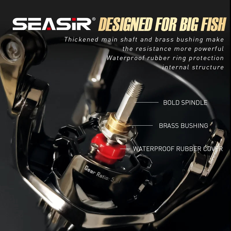 SEASIR Dark Knight Power Handle Ultra Light All Metal Spinning Fishing Reel 7+1BB Super Drag 30kg Saltwater Fishing Tackle