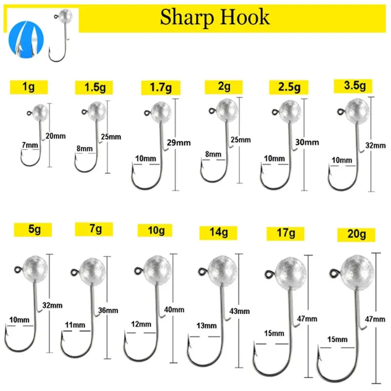 JYJ 100pcs/box 1g 1.5g 2g 2.5g 3g fishing lure jig head hook ,crank bottom soft worm grub bass perch hook,