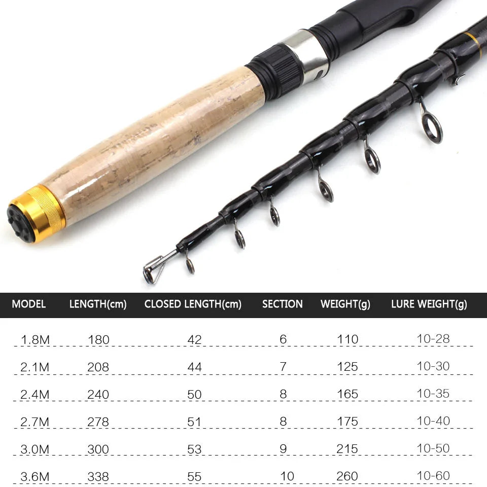 NEW 1.8m 2.1m 2.4m 2.7m 3.0m 3.6m Carbon Fiber Fishing Rod Super Short Pocket Portable Spinning Pole Telescopic Fishing Rod