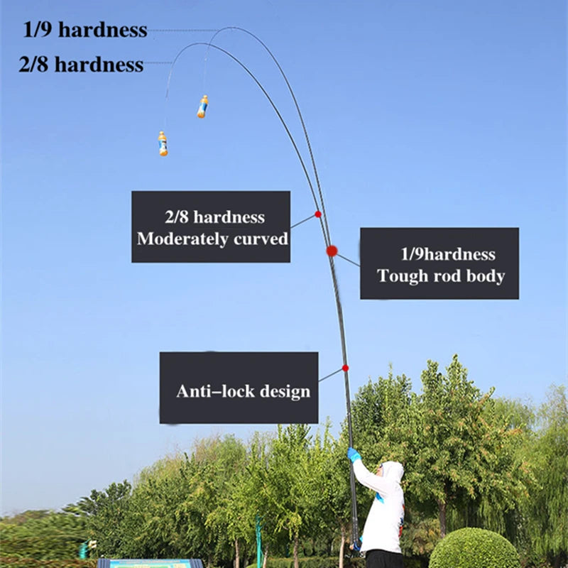 Super Light Hard Carbon Fiber Hand Fishing Pole Telescopic Fishing Rod 2.7M-10M Two Kinds of Hardness(1/9 and 2/8) Are Available