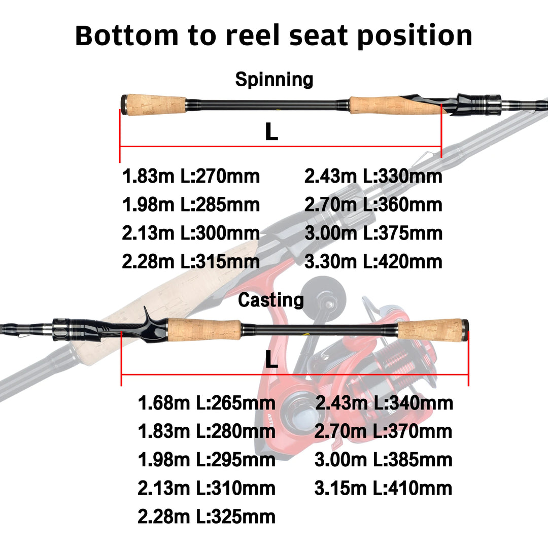 BIUTIFU Spinning Casting Fuji Fishing Rod 1.8/2.1/2.4/2.7/3.0/3.3m T800 Carbon 2Tip ML/M/MH/H Lure 5-80g Travel Baitcasting Pole