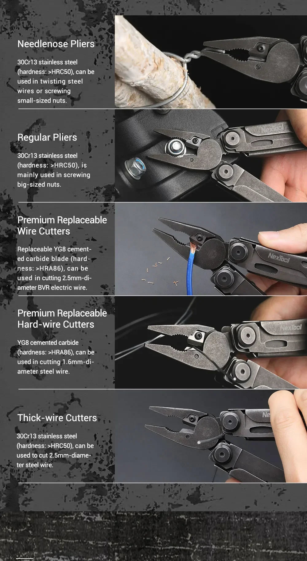 Nextool Flagship Pro Multitool with Kydex Sheath 16 in 1 Multi-tool Folding Pliers Portable Pocket Multipurpose Knife Scissors