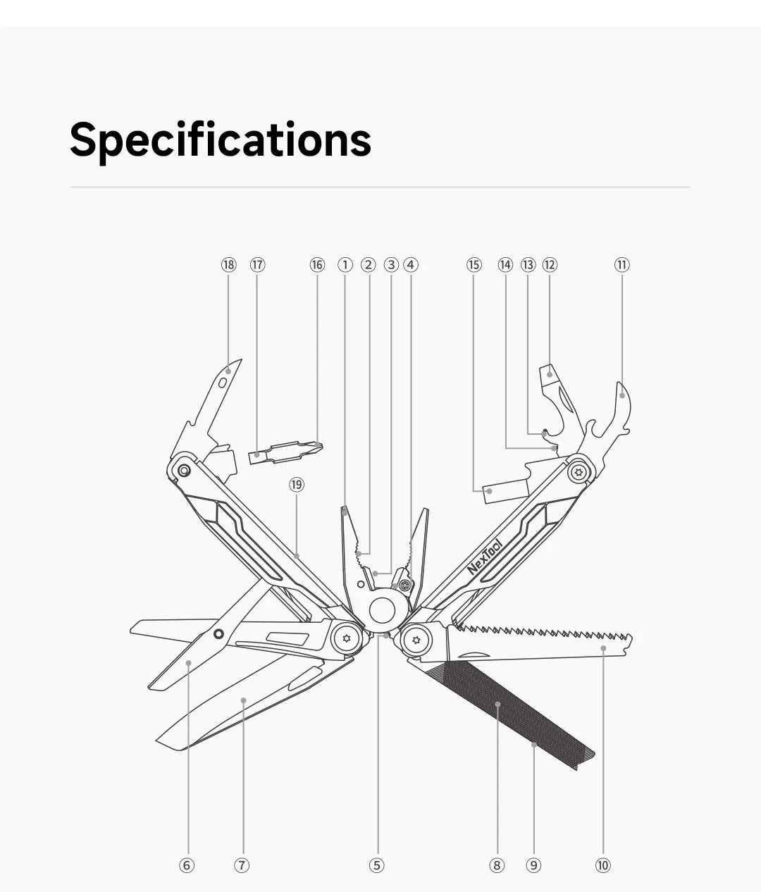 NexTool Captain 19 in 1 Multitool Plier Cable Wire Cutter Multifunctional Multi Tool Outdoor Folding Pliers EDC Knife Multi-tool