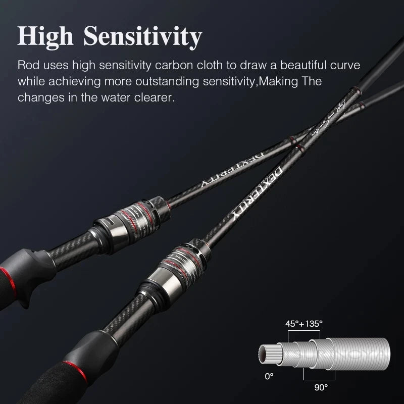 Brand New TSURINOYA DEXTERITY Ⅱ Light Game Fishing Rod  632UL /722UL Spinning Casting FUJI Fast Action Fishing Rod Bass Rockfish