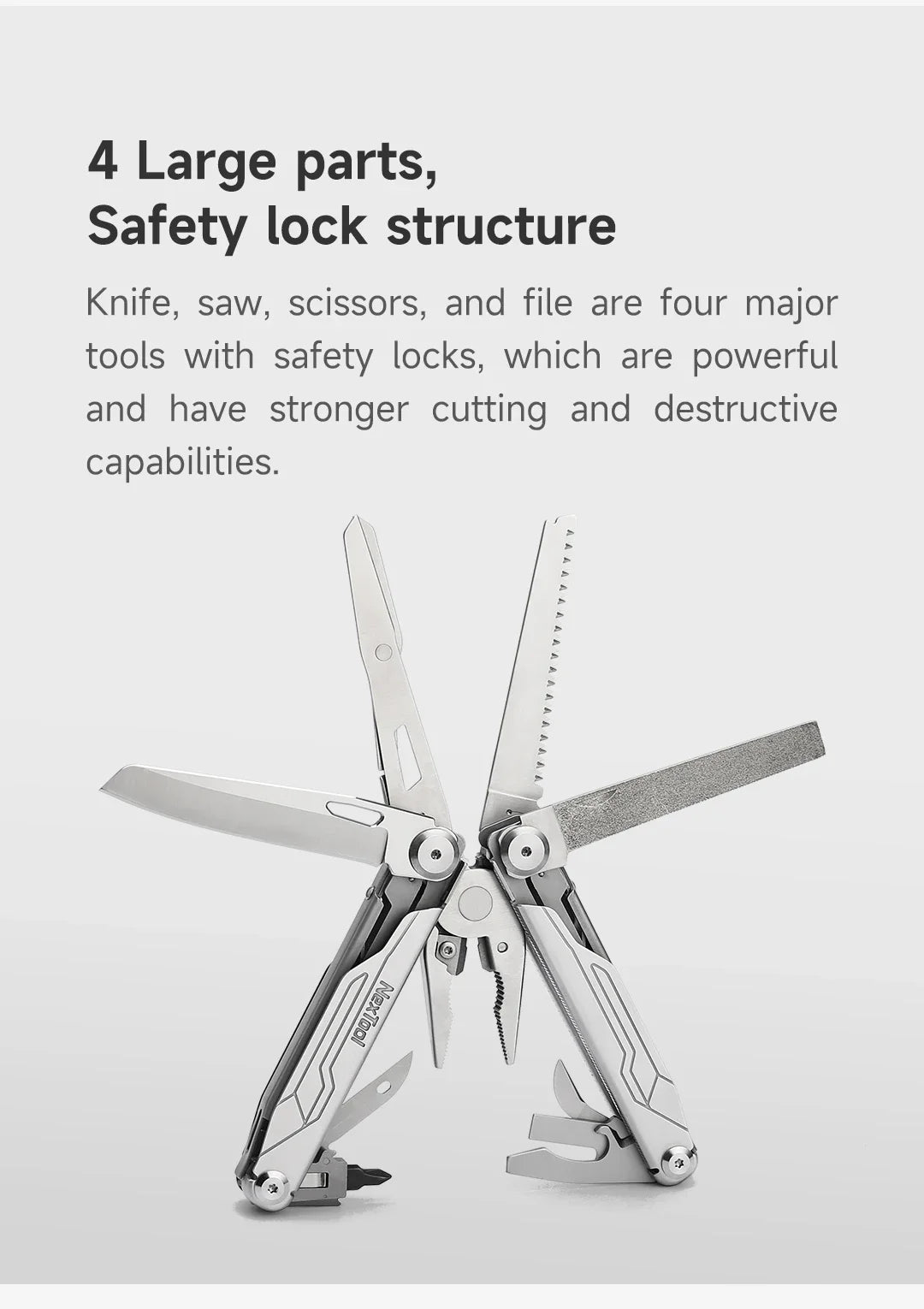 NexTool Captain 19 in 1 Multitool Plier Cable Wire Cutter Multifunctional Multi Tool Outdoor Folding Pliers EDC Knife Multi-tool