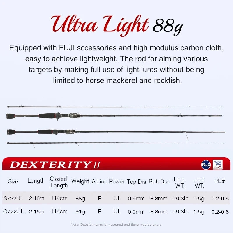 Brand New TSURINOYA DEXTERITY Ⅱ Light Game Fishing Rod  632UL /722UL Spinning Casting FUJI Fast Action Fishing Rod Bass Rockfish